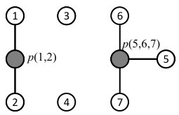 Figure 18