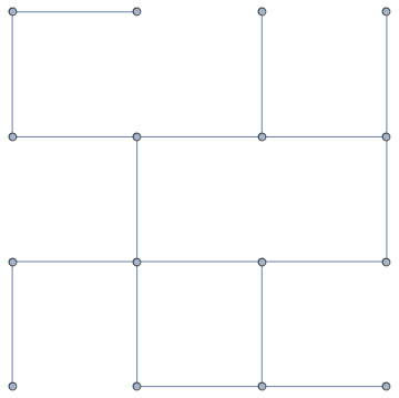 Figure 18