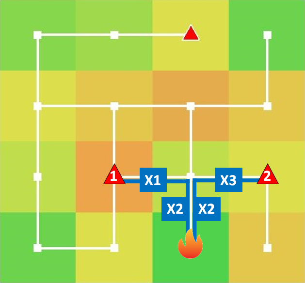 Figure 22