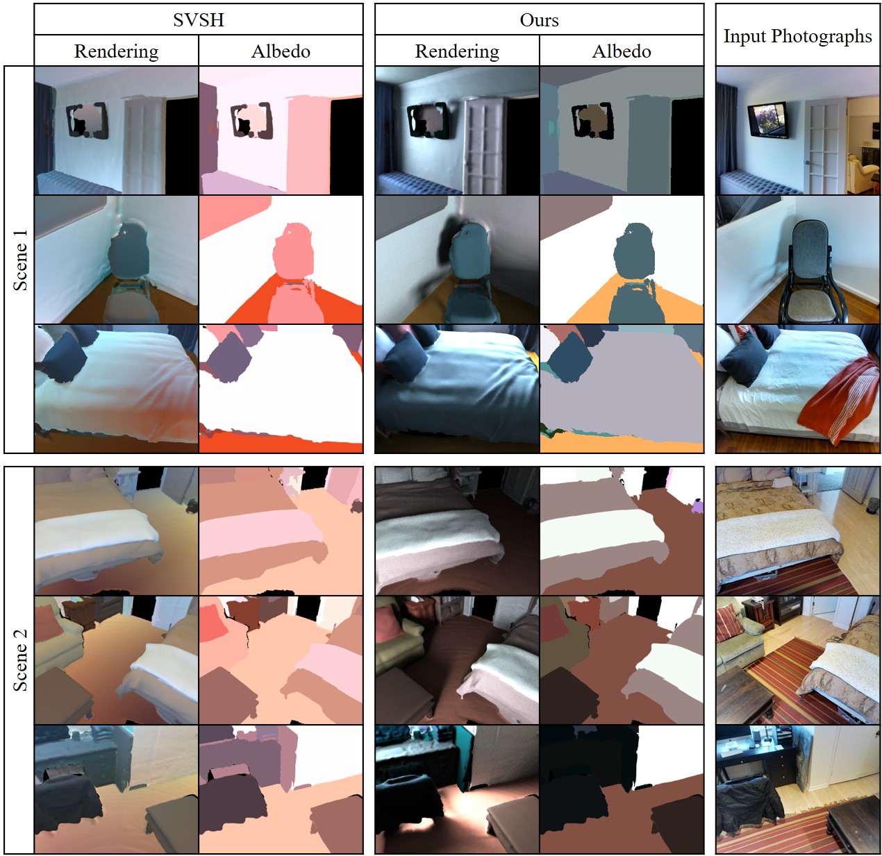 Figure 23