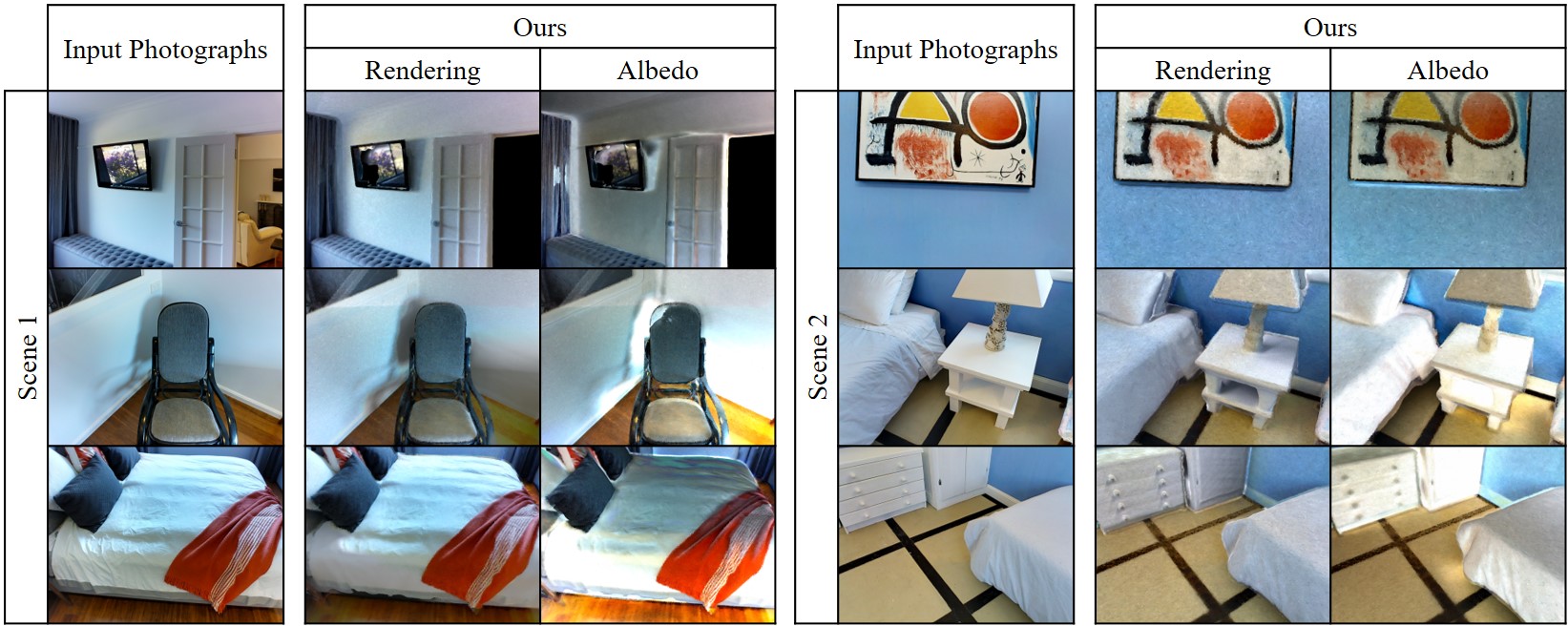 Figure 24