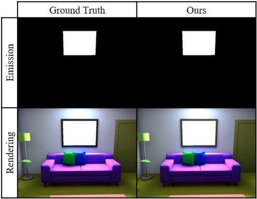 Figure 34