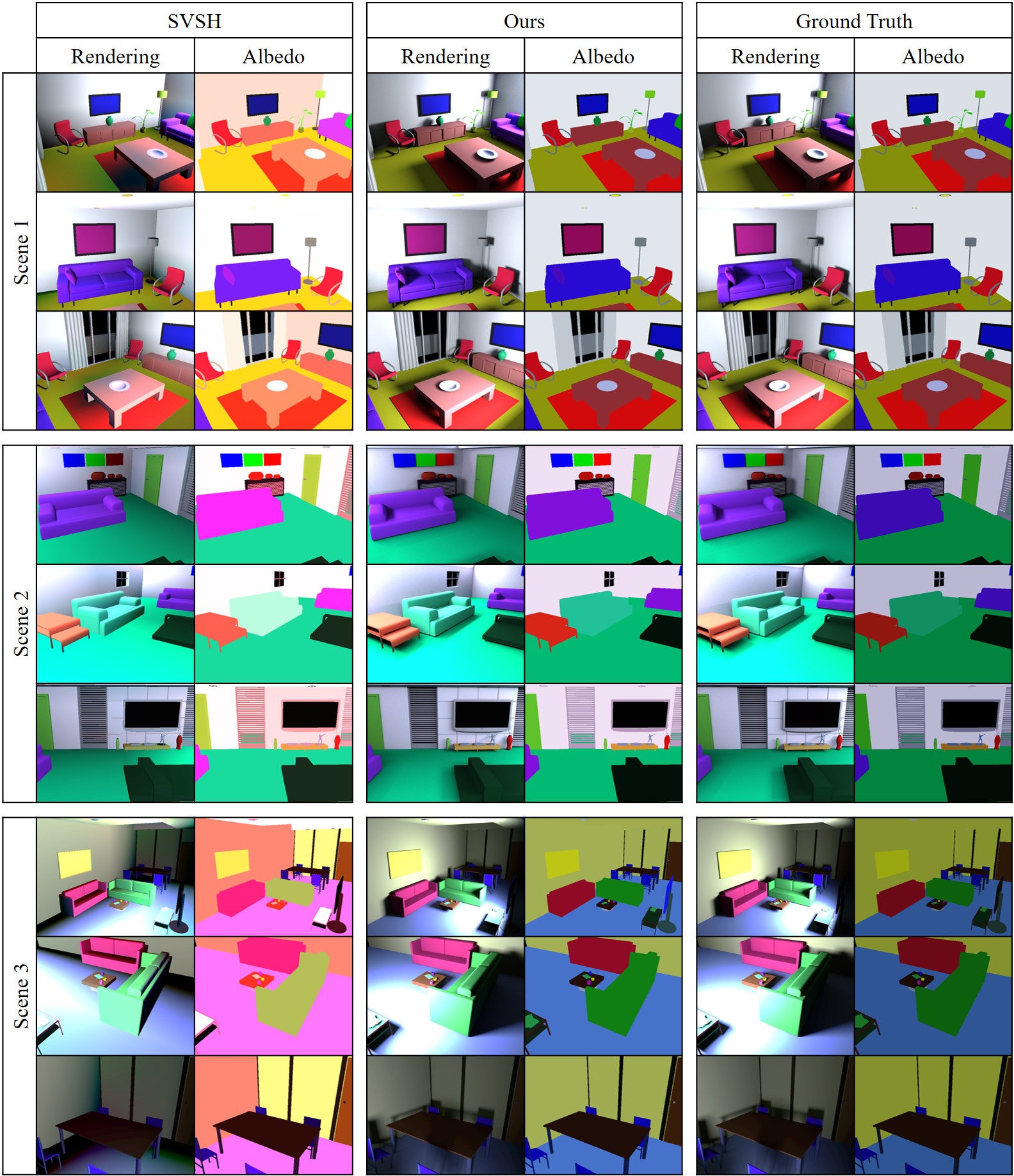 Figure 38