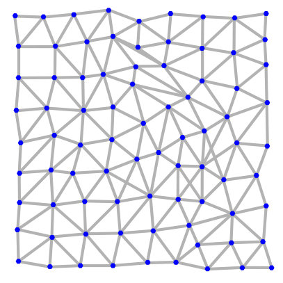 Figure 21