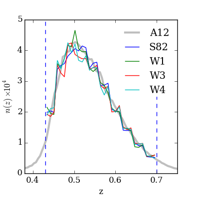 Figure 11