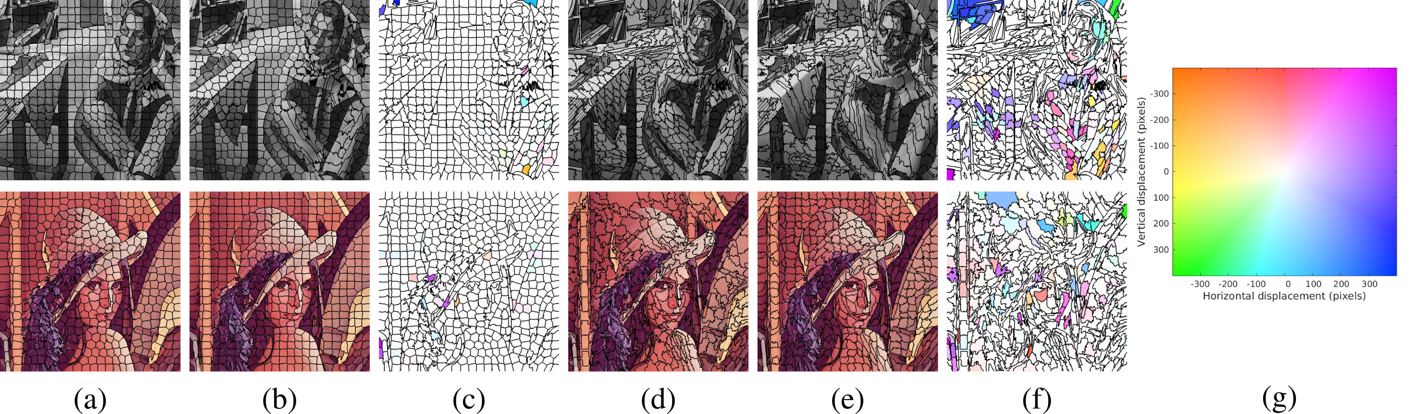 Figure 16