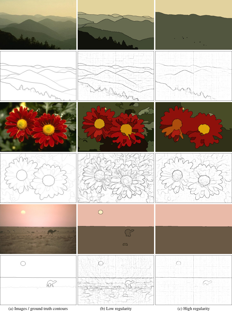 Figure 22