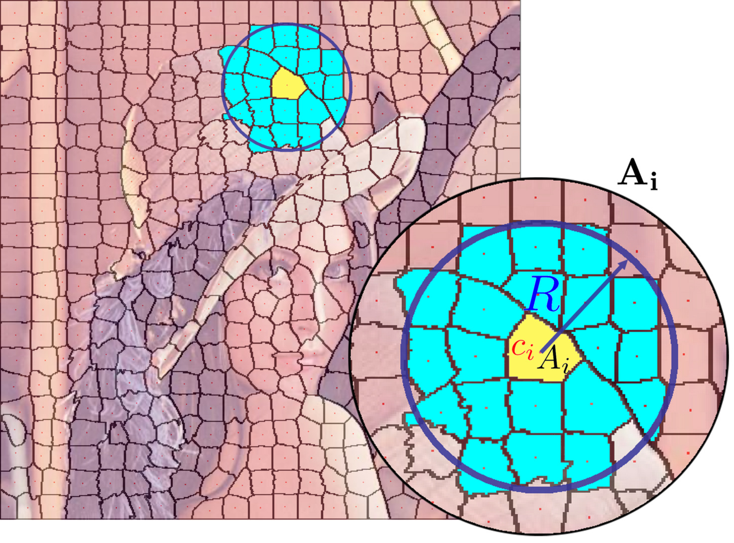 Figure 18