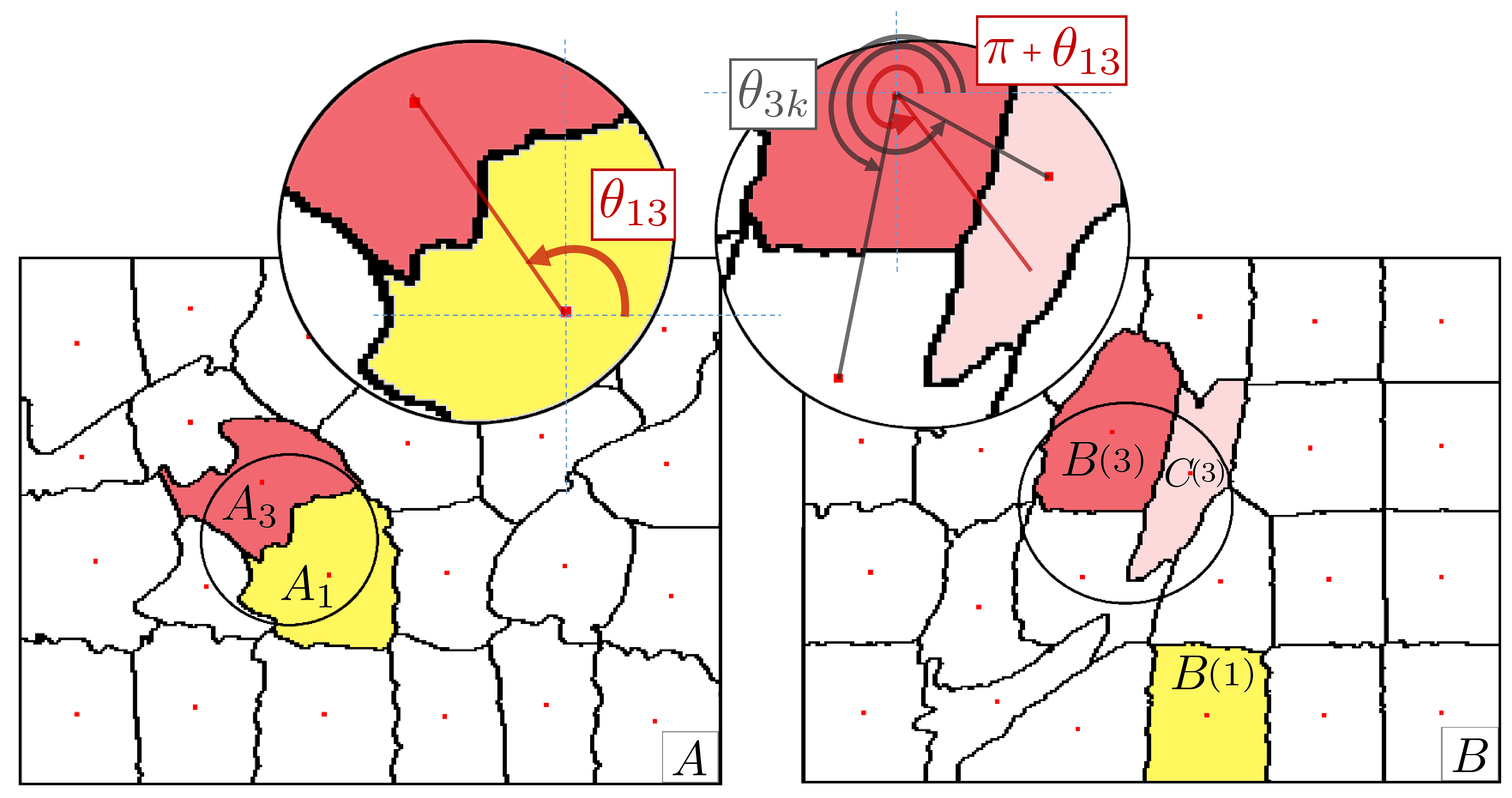 Figure 22