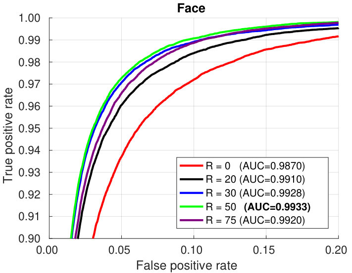Figure 26