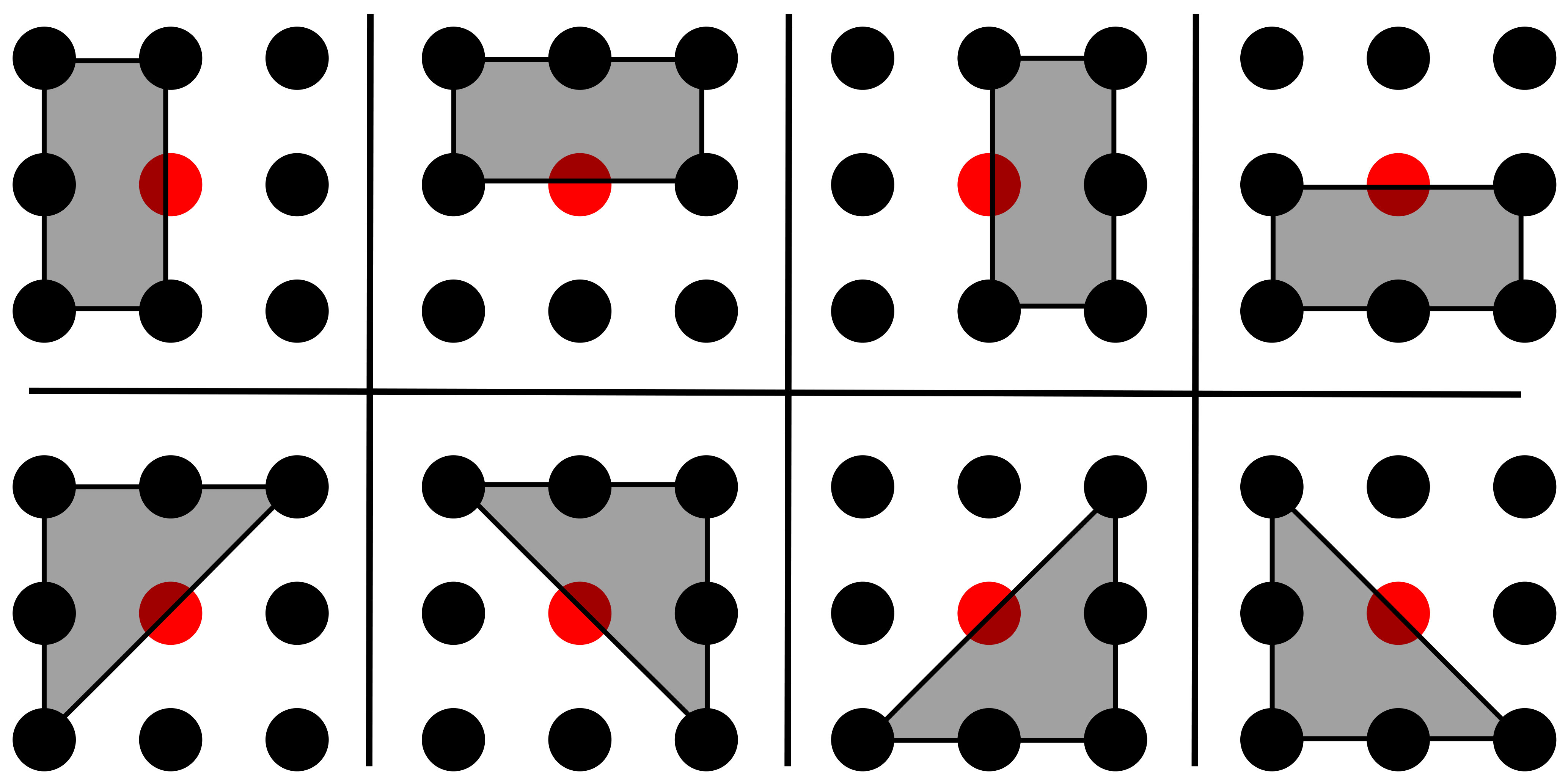 Figure 20