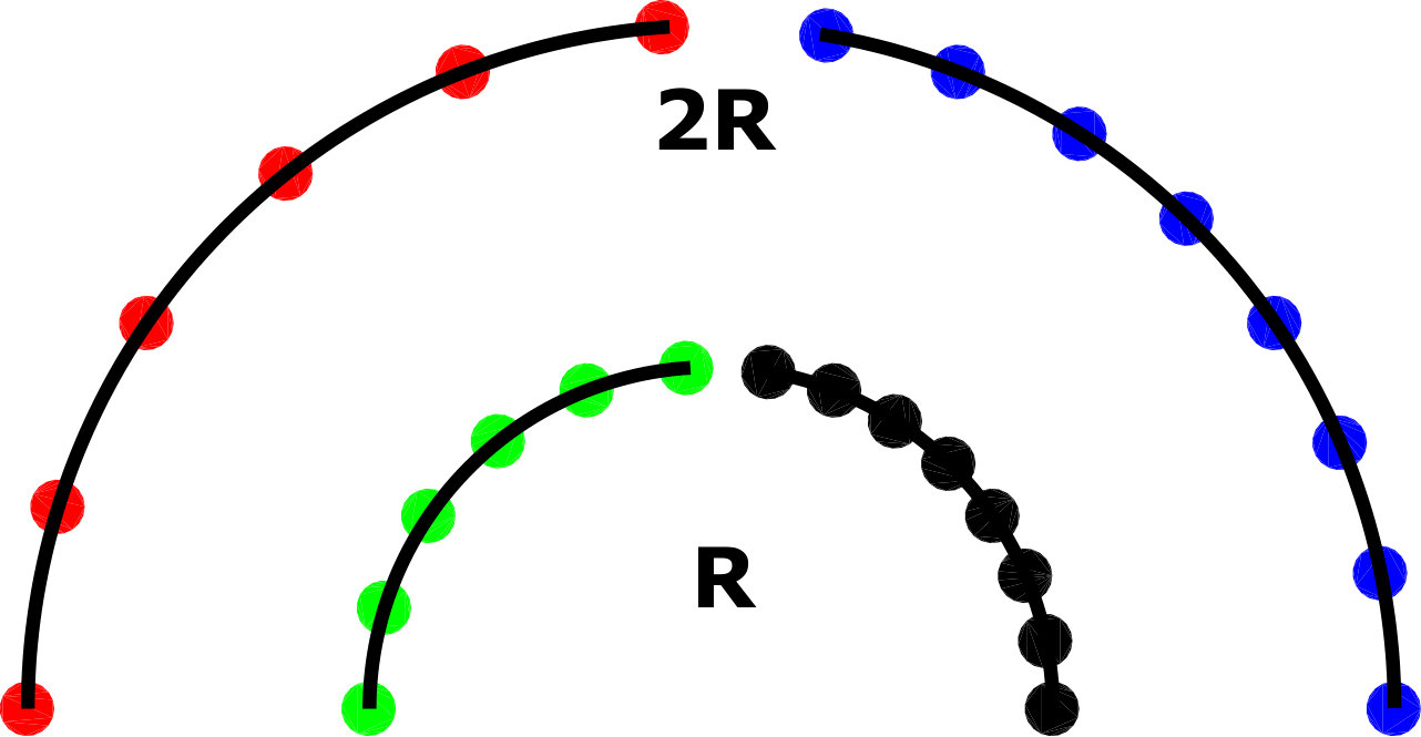 Figure 21