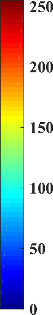 Figure 26