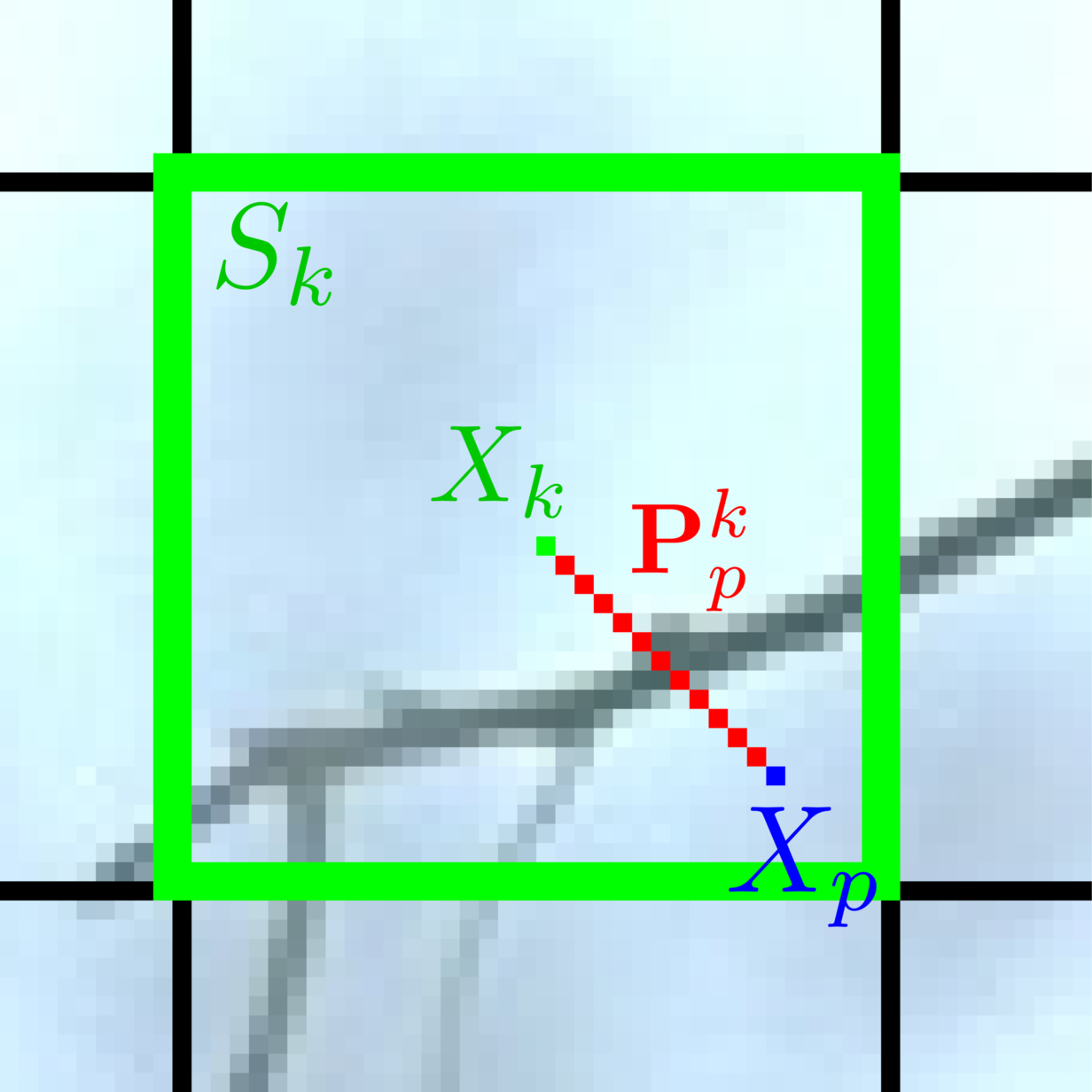 Figure 17