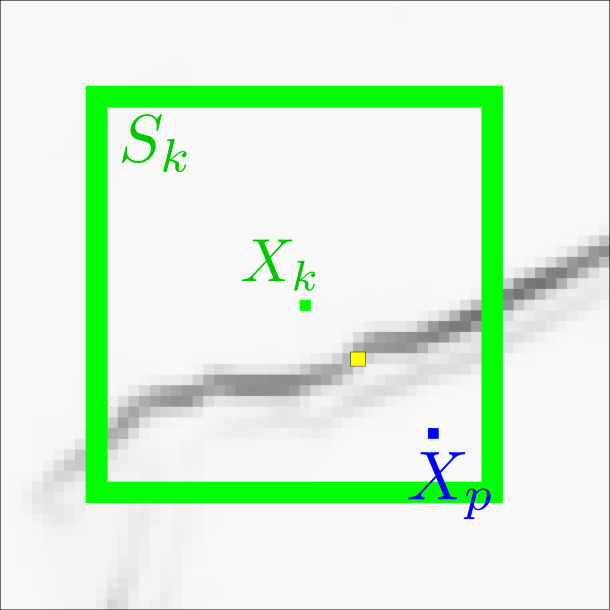 Figure 18