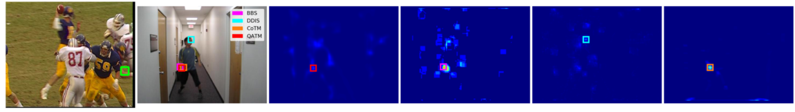 Figure 20