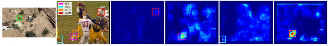 Figure 22