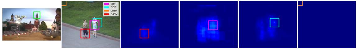 Figure 23