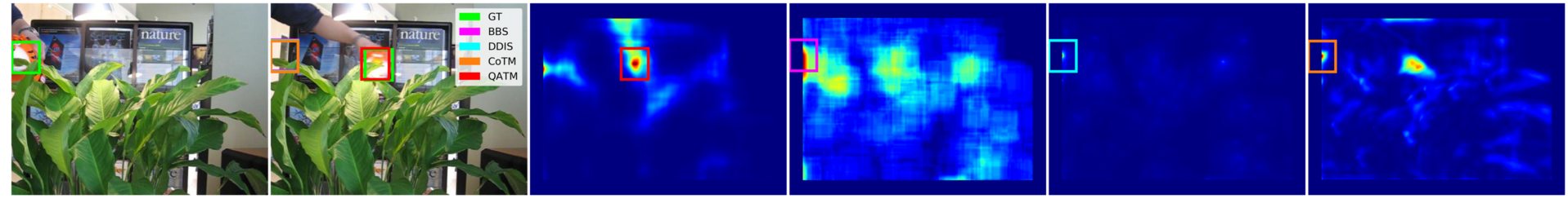 Figure 40