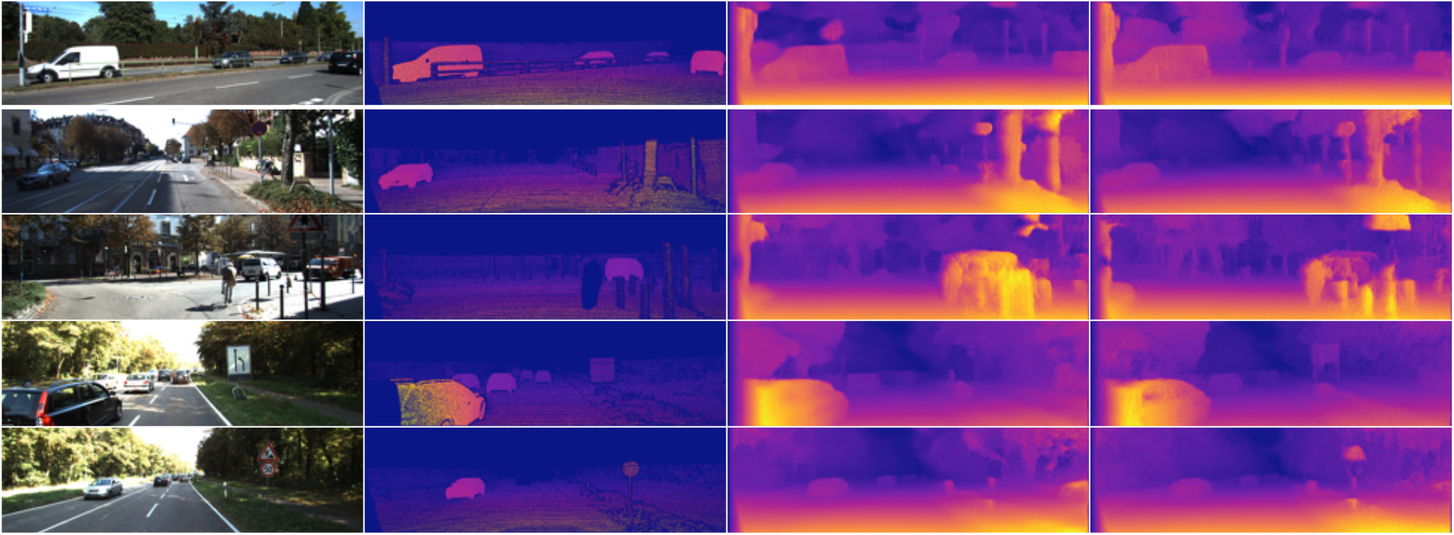 Figure 29