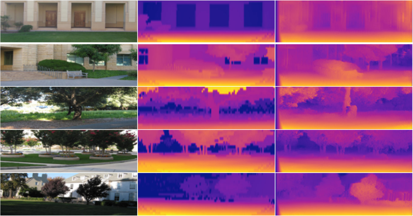 Figure 32