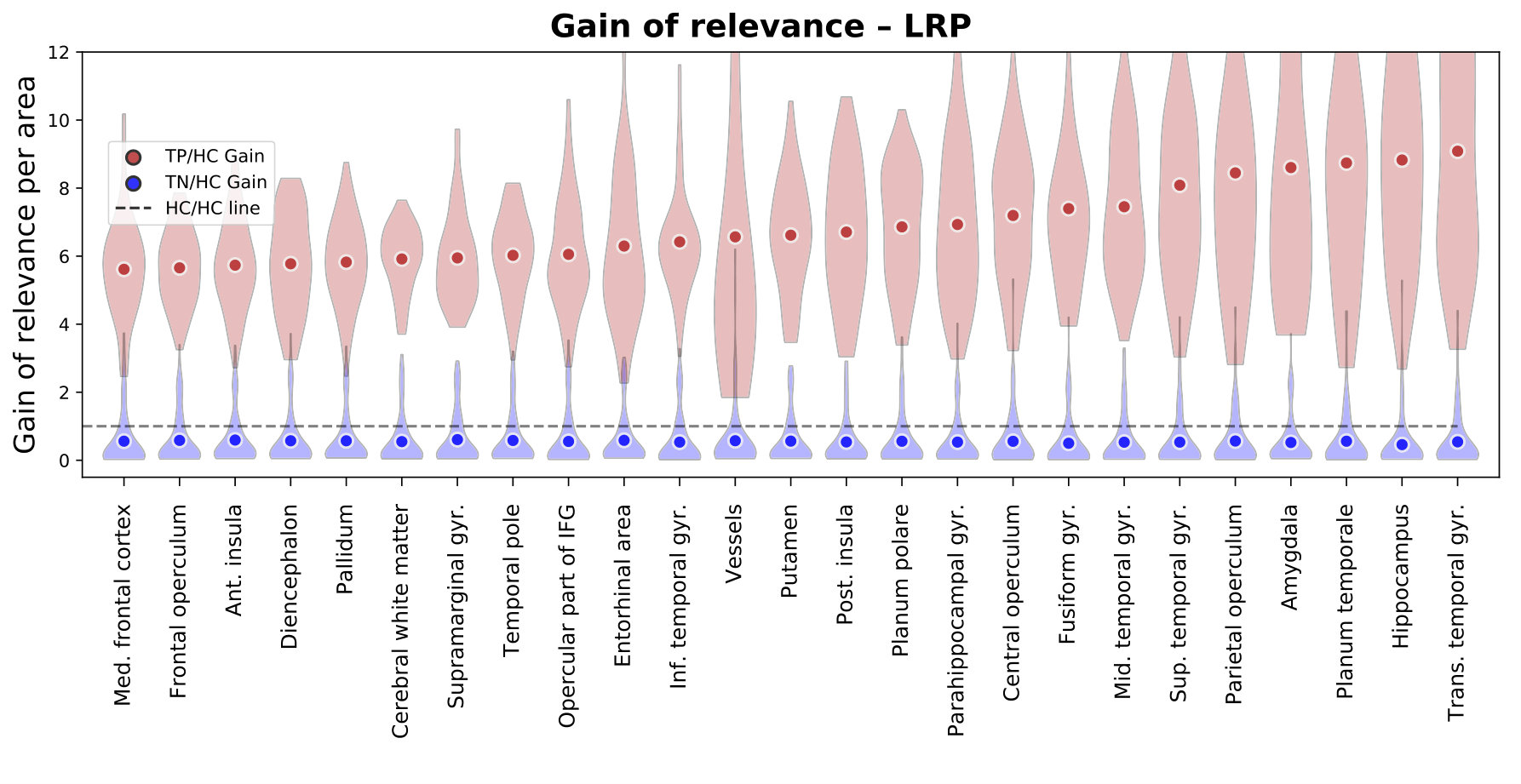 Figure 33