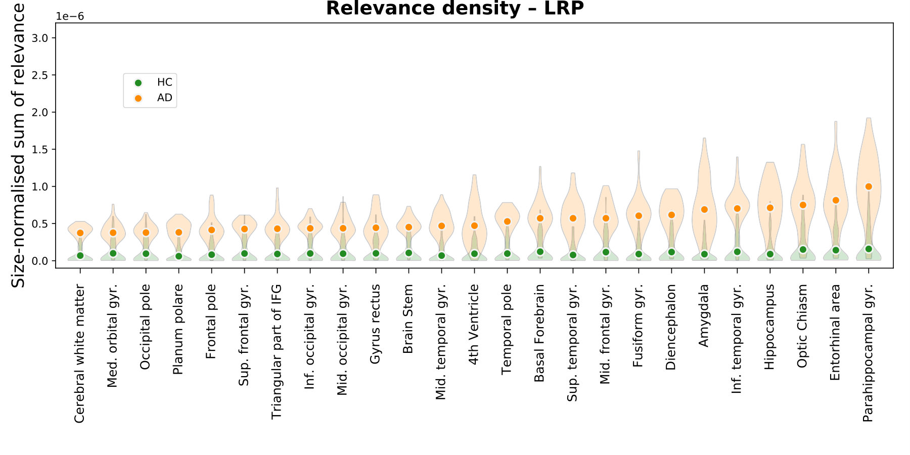 Figure 39