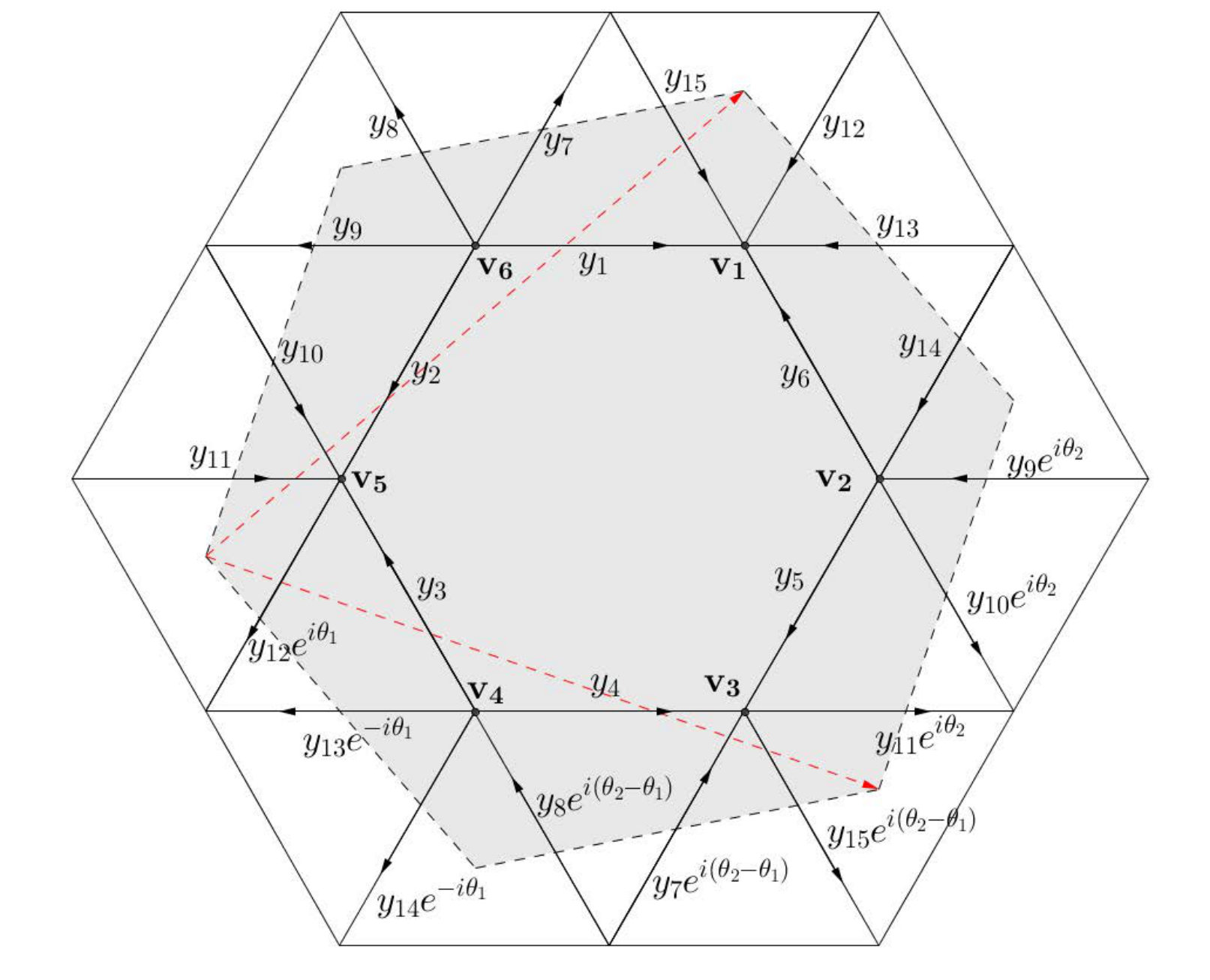 Figure 16