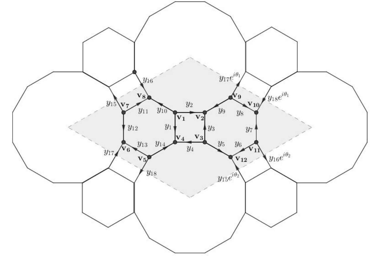 Figure 17