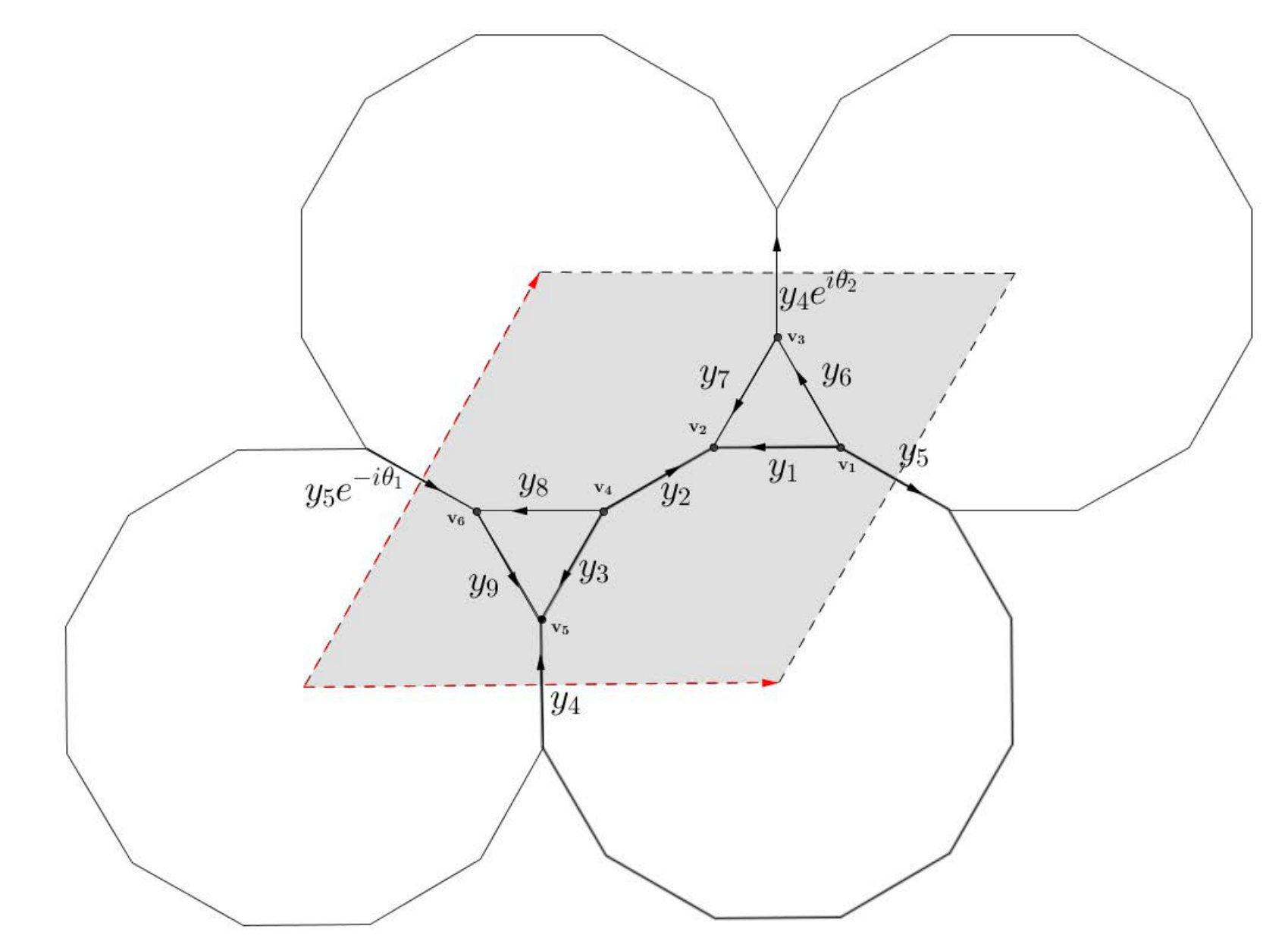 Figure 18