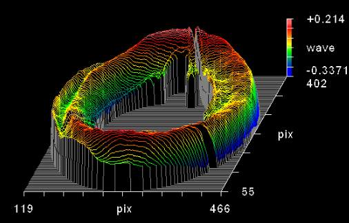 Figure 9