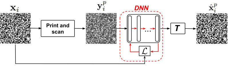 Figure 21