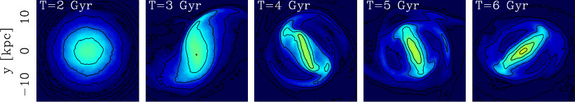 Figure 8