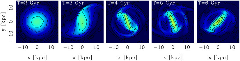 Figure 9