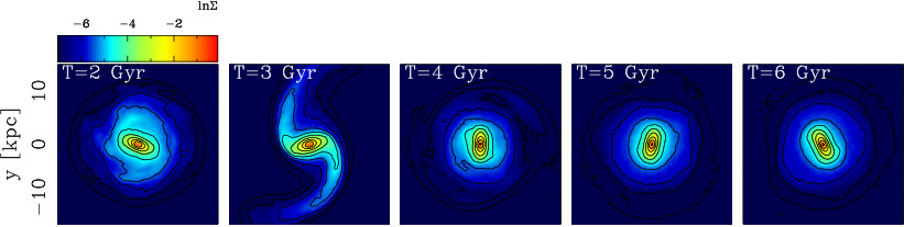 Figure 14