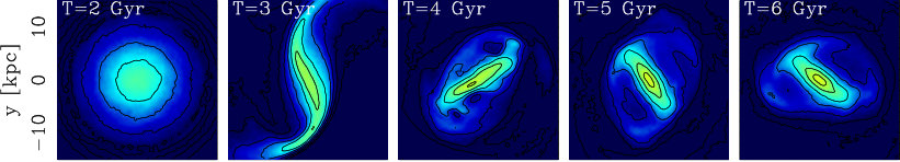 Figure 17