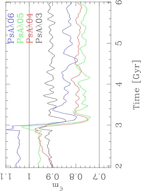 Figure 23