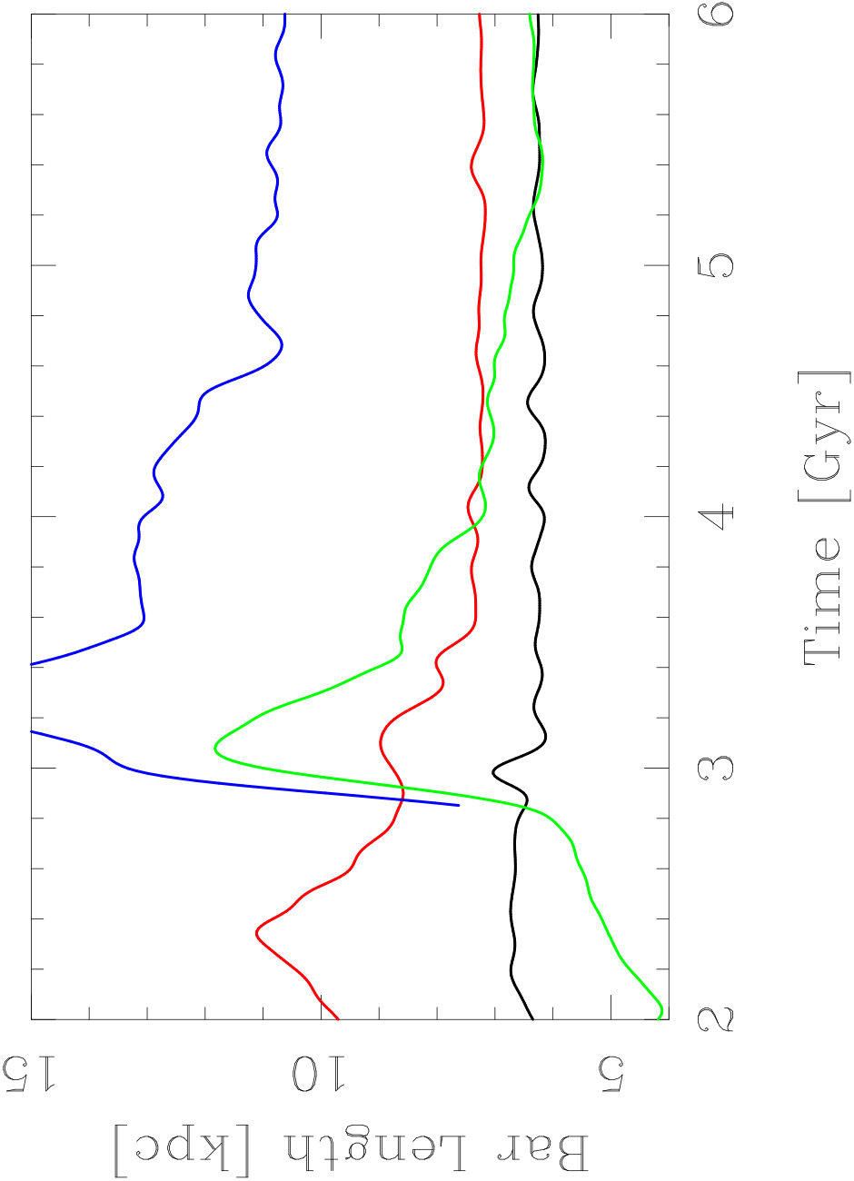 Figure 37