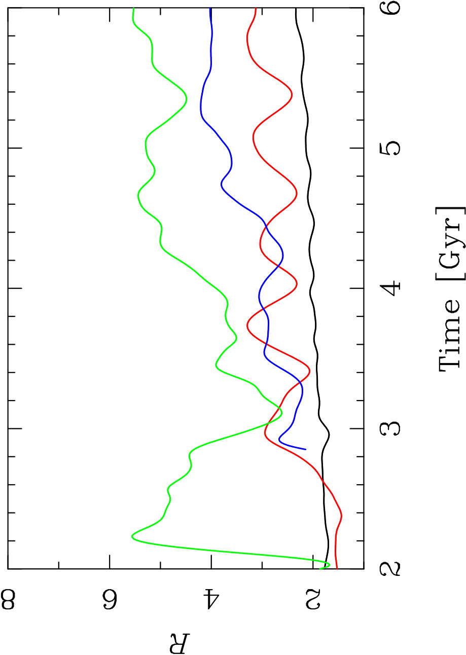 Figure 39