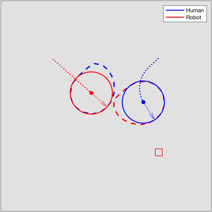 Figure 19
