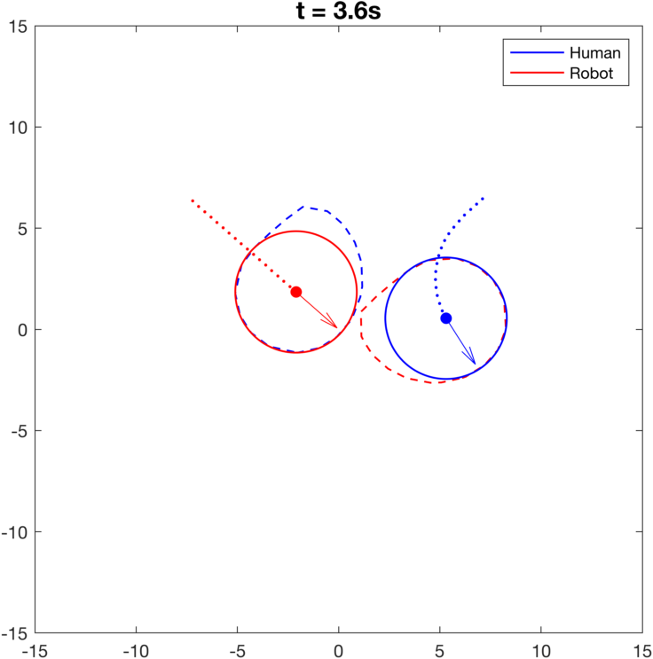 Figure 19