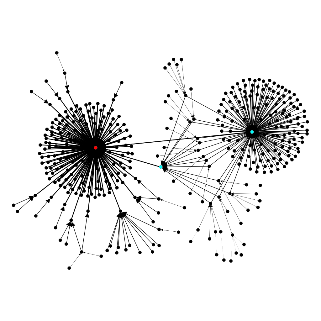 Figure 17
