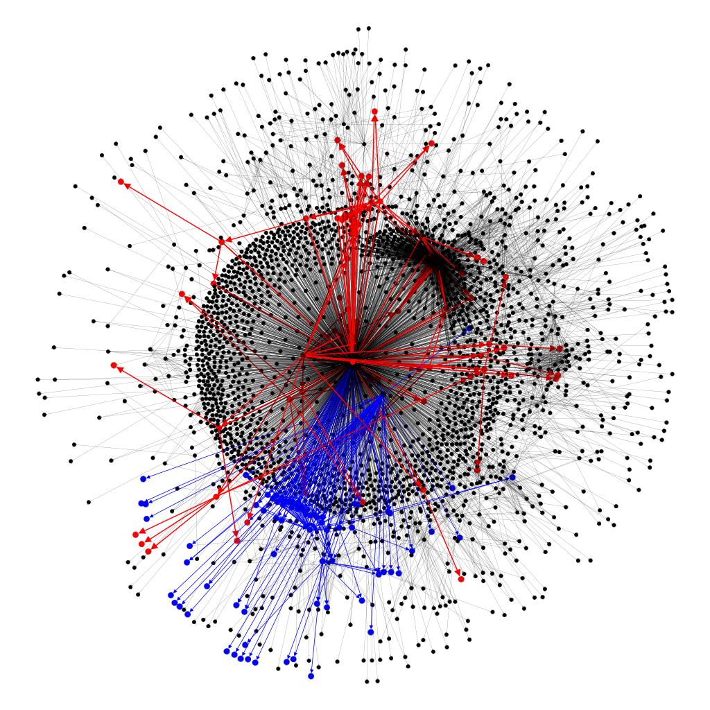 Figure 23