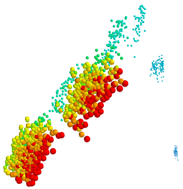 Figure 9