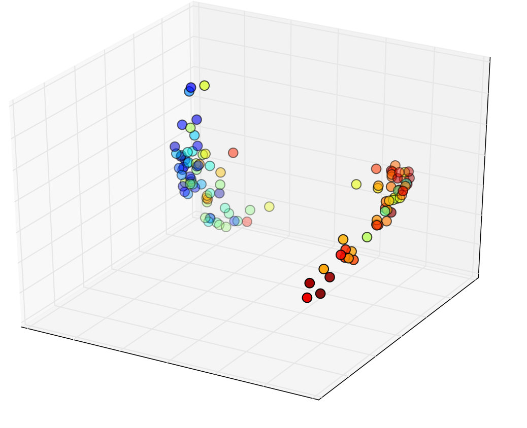 Figure 16