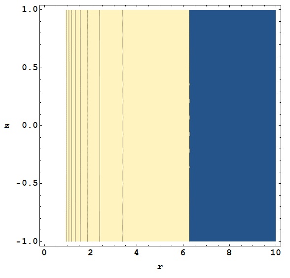 Figure 21