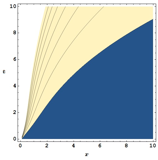 Figure 23