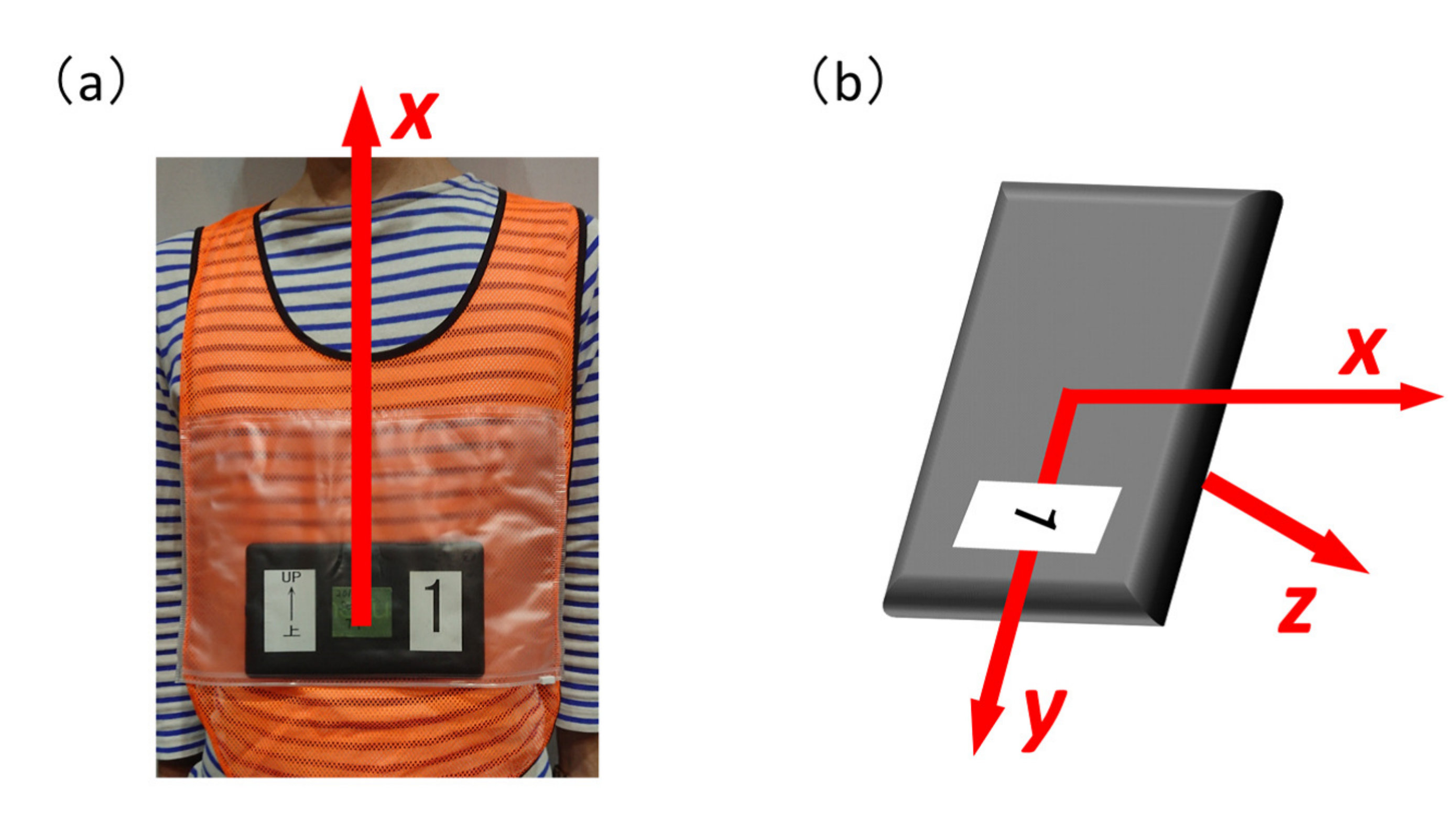 Figure 16