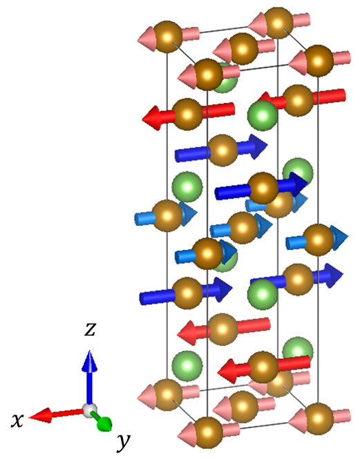 Figure 11