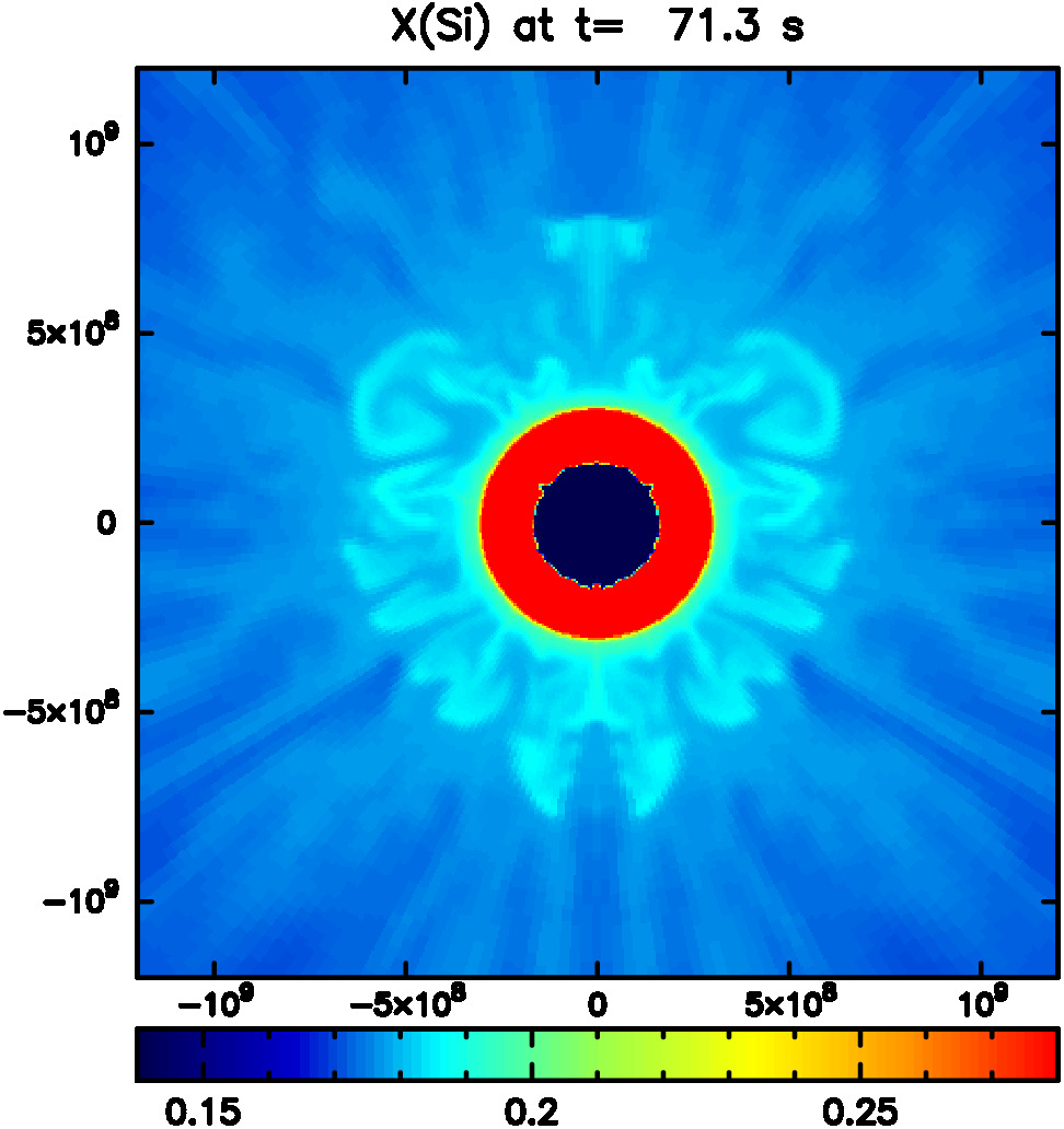 Figure 34